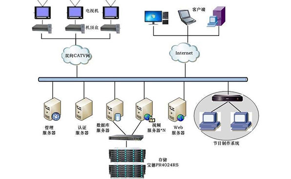 六宝典大全资料有限公司