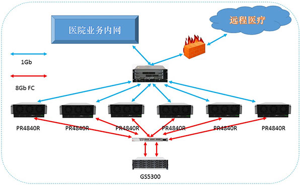 六宝典大全资料有限公司