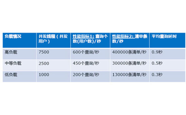 六宝典大全资料有限公司