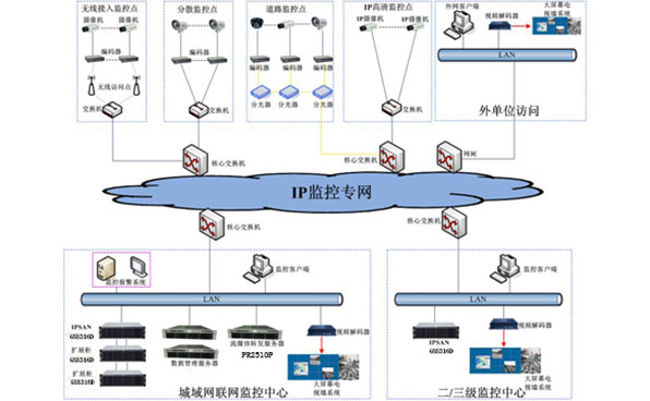 六宝典大全资料有限公司