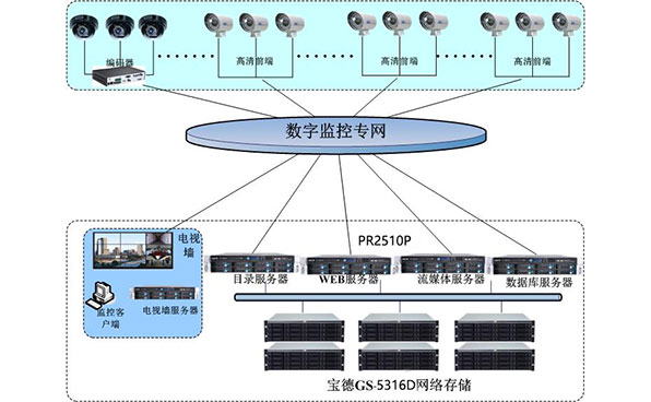 六宝典大全资料有限公司