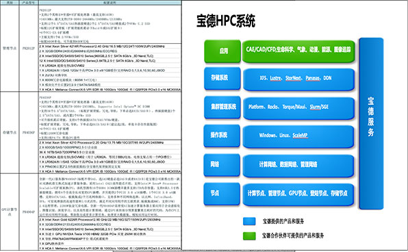 六宝典大全资料有限公司