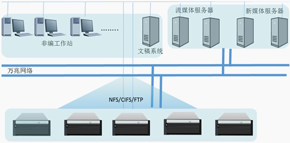 六宝典大全资料有限公司