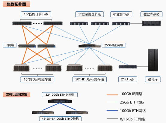 六宝典大全资料有限公司