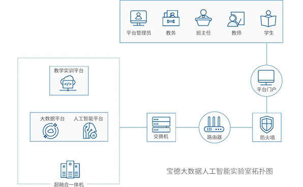 六宝典大全资料有限公司