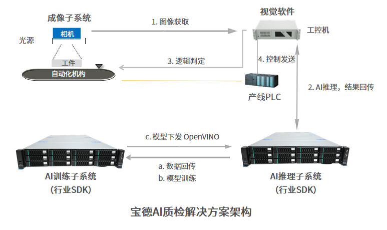 六宝典大全资料有限公司