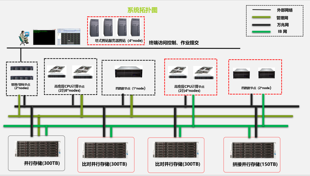 六宝典大全资料有限公司