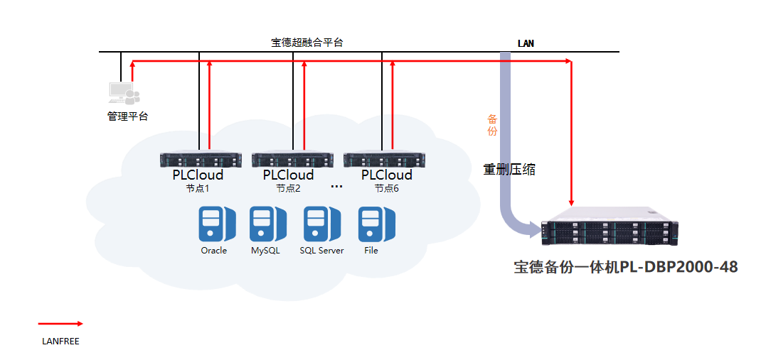 六宝典大全资料有限公司