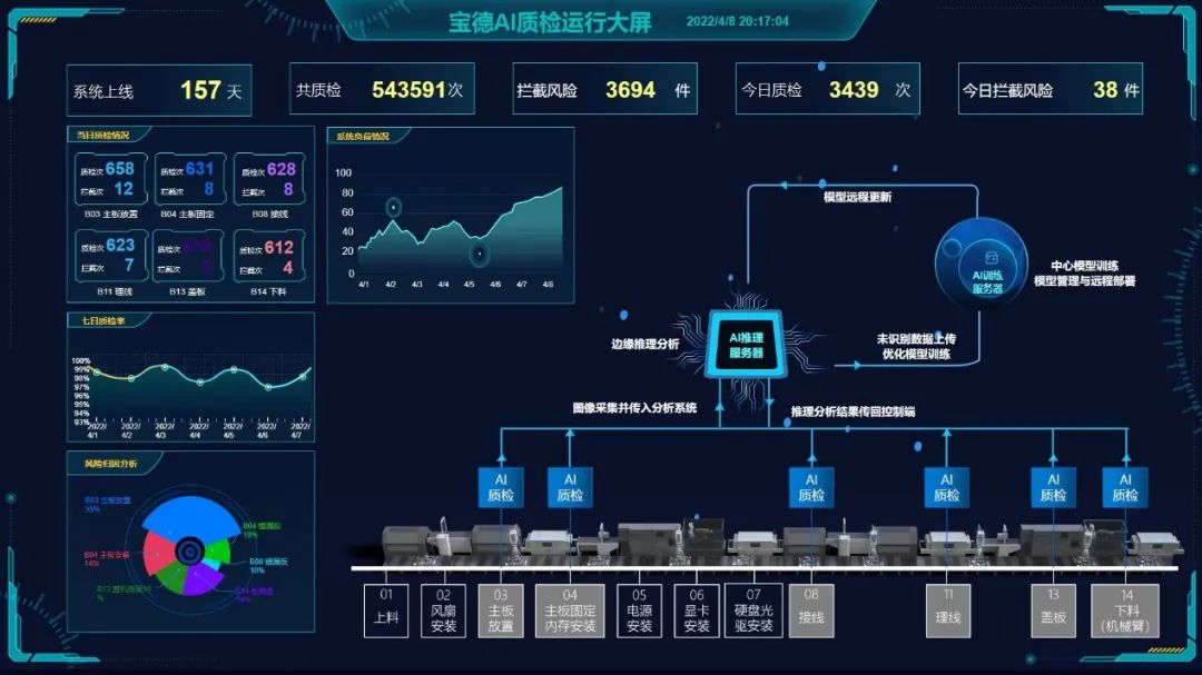 六宝典大全资料有限公司