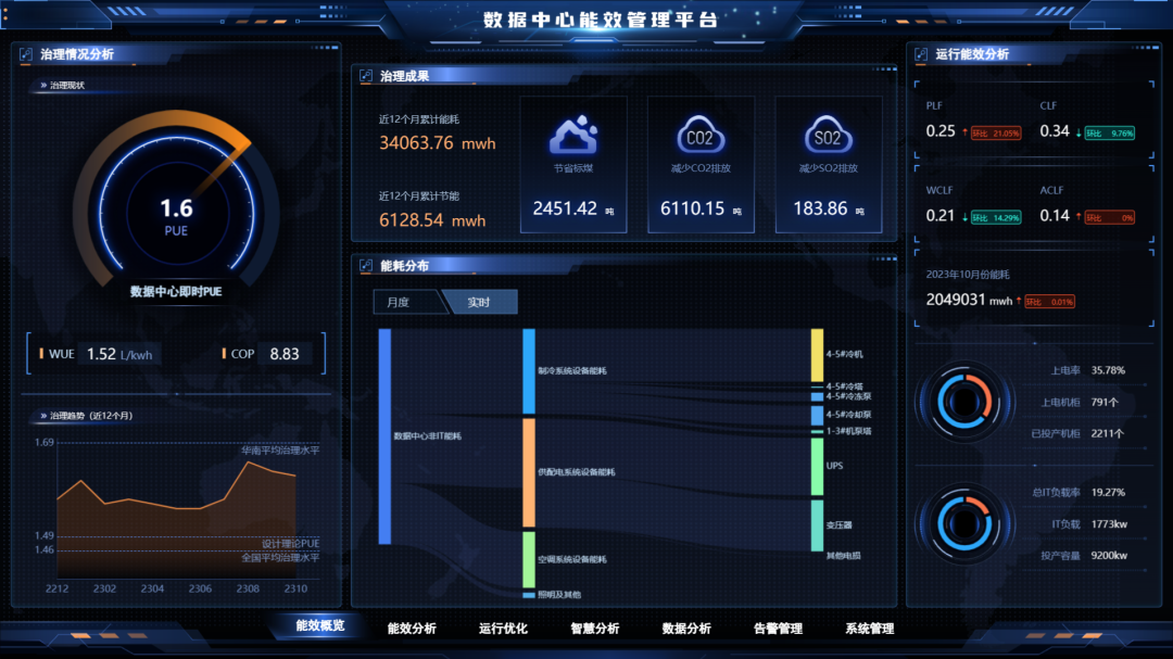 六宝典大全资料有限公司