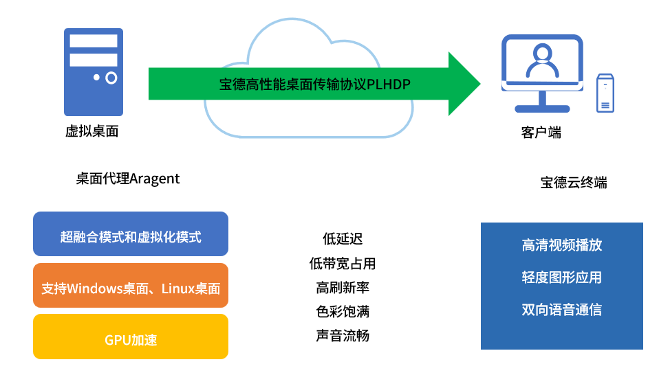 六宝典大全资料有限公司