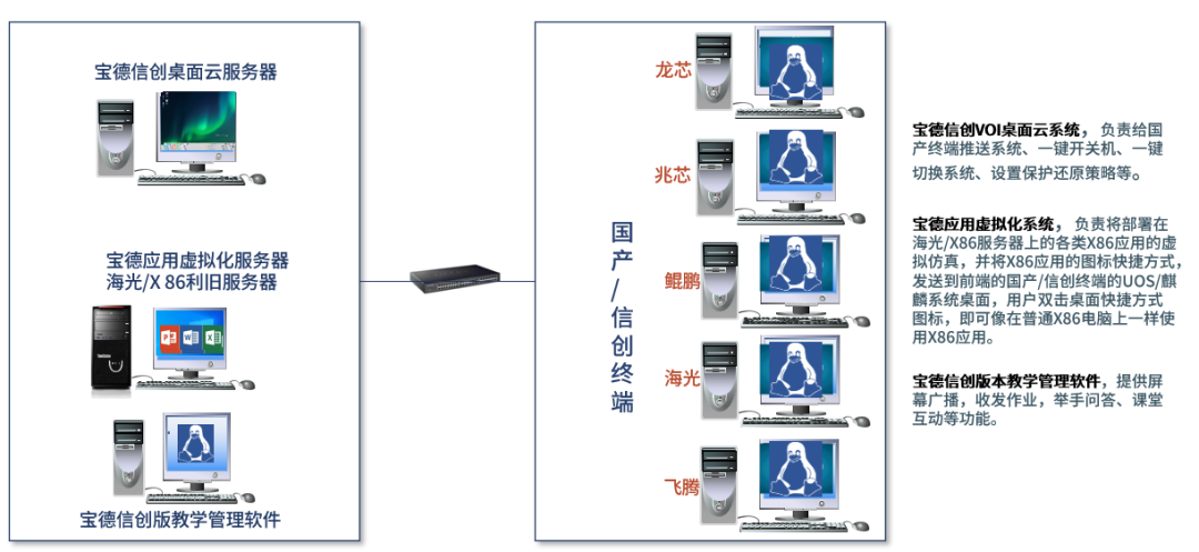 六宝典大全资料有限公司