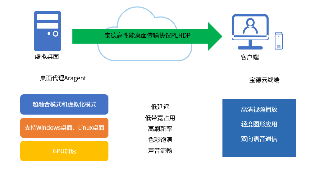 六宝典大全资料有限公司